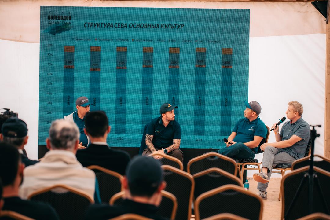 Агро-финансирование